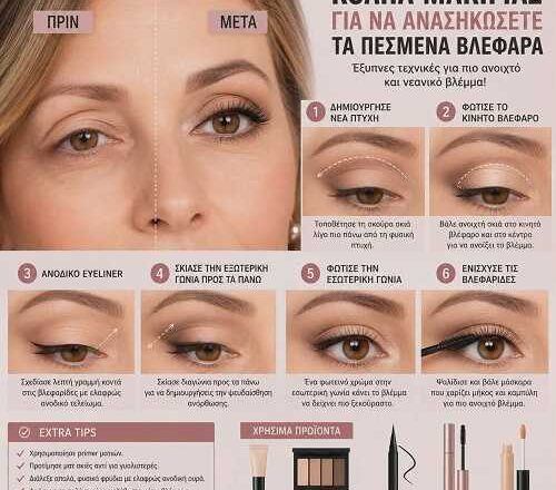 Κόλπα Μακιγιάζ για να Ανασηκώσετε τα Πεσμένα Βλέφαρα