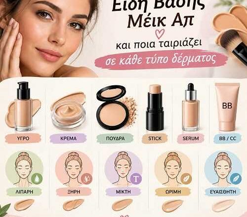 Είδη βάσης μέικ απ και ποια βάση ταιριάζει σε κάθε ίδιος δέρματος